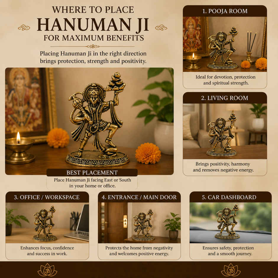 Brassaura® Hanuman Standing Idol with Antique Finish | Pure Superfine Brass Handcrafted Murti | Brass Statue for Home Temple, Pooja Room | Height 1.5 Inches | Weight